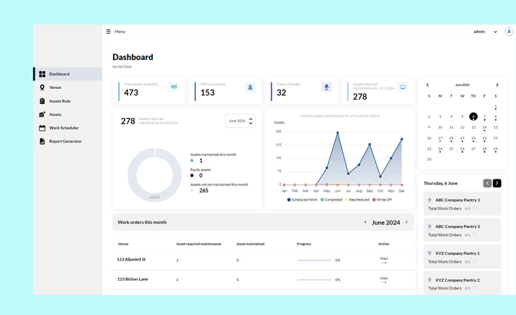 website creative development design agency India 